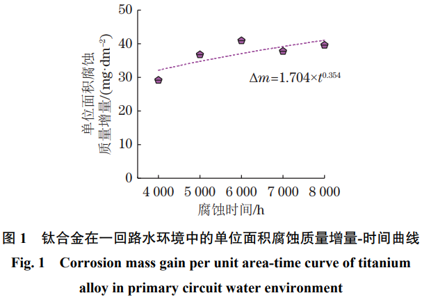 1775615010656539.png 截图20260408100511.png