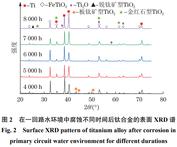 1775615020111403.png 截图20260408100526.png