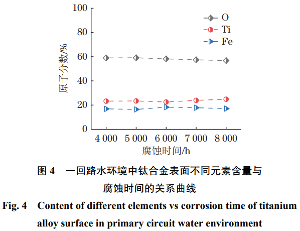 1775615042533896.png 截图20260408100601.png