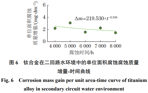 1775615065567602.png 截图20260408100633.png