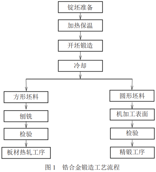 1785469123359257.png 截图20260731113823.png