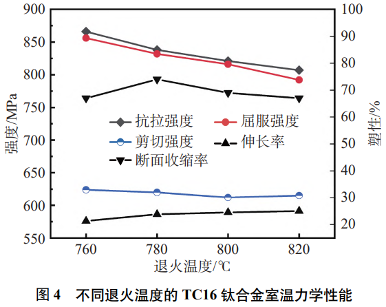 1787278875828792.png 截图20260821101929.png